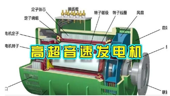 方正颠覆你对发电方式的认知！中国革命性发电机公开揭秘 